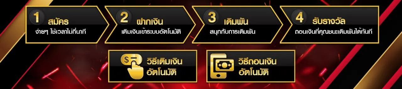 เว็บบาคาร่าฝากไม่มีขั้นต่ํา